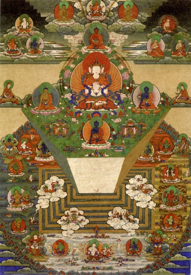 1200px-Bhutanese_thanka_of_Mt._Meru_and_the_Buddhist_Universe.jpg