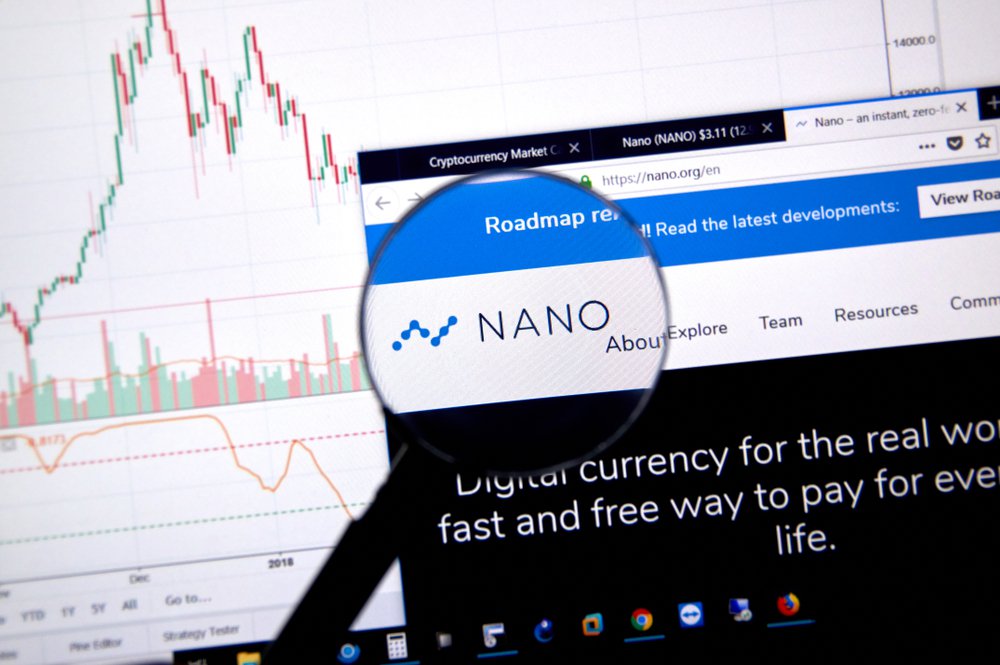 Image result for nano crypto currency