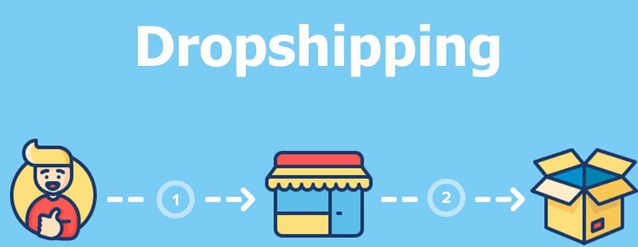 The Dropshipping Process With Automation