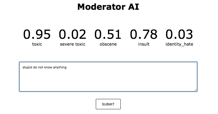 Image result for a.i. moderator